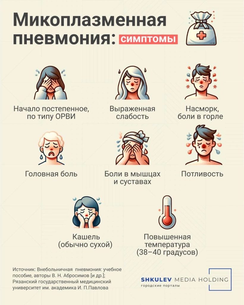 Россияне обсуждают появление «новой» болезни