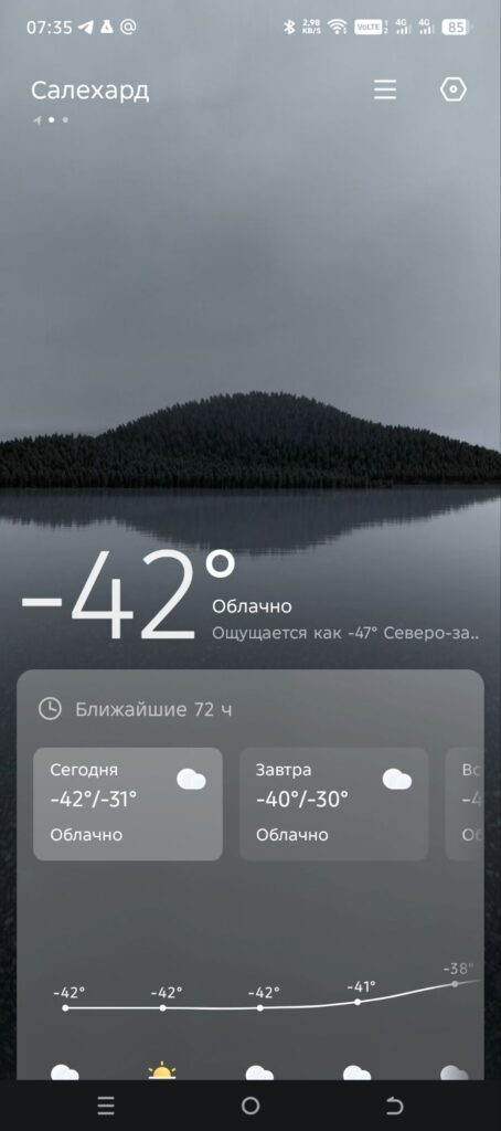 Волнения перед дорогой